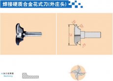 焊接硬质合金花式刀4（外庄头