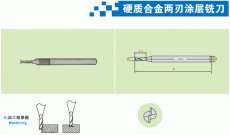 硬质合金两刃涂层铣刀