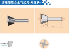 焊接硬质合金花式刀2（外庄头