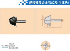 焊接硬质合金花式刀1（内庄头