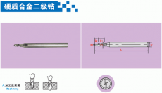 硬质合金二级钻