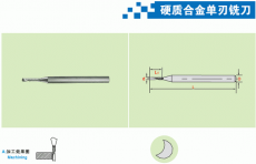 硬质合金单刃铣刀1