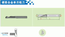 硬质合金单刃铣刀2